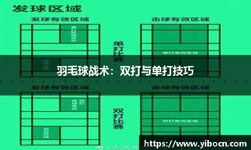 羽毛球战术：双打与单打技巧