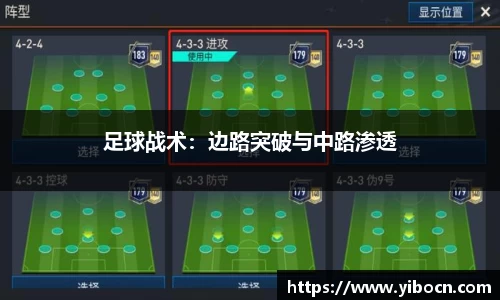 足球战术：边路突破与中路渗透